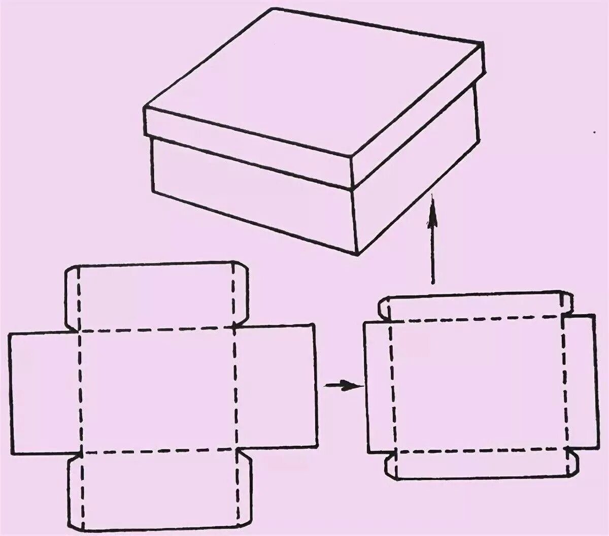 Сделать коробочку крышкой руками
