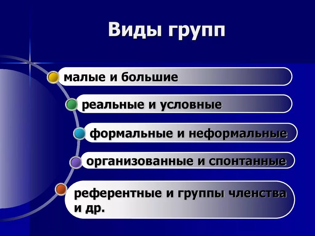 Презентация большая группа