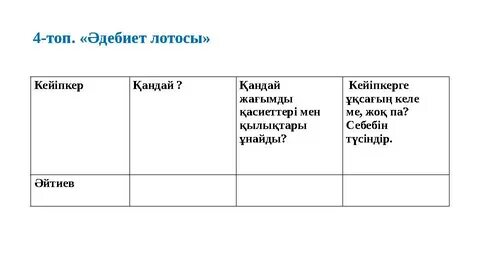 Буркадағы араб порносы