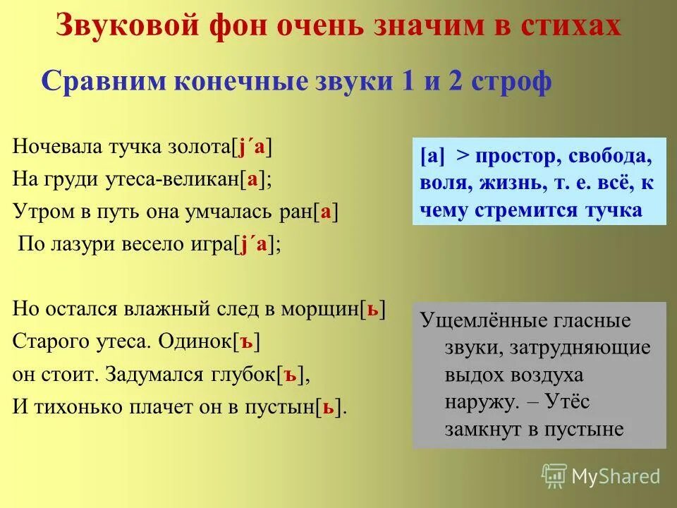 Стихотворения м. Утёс лермонтов стих. Размер стихотворения утес. Утес какой размер. Утёс стих лермонтова.