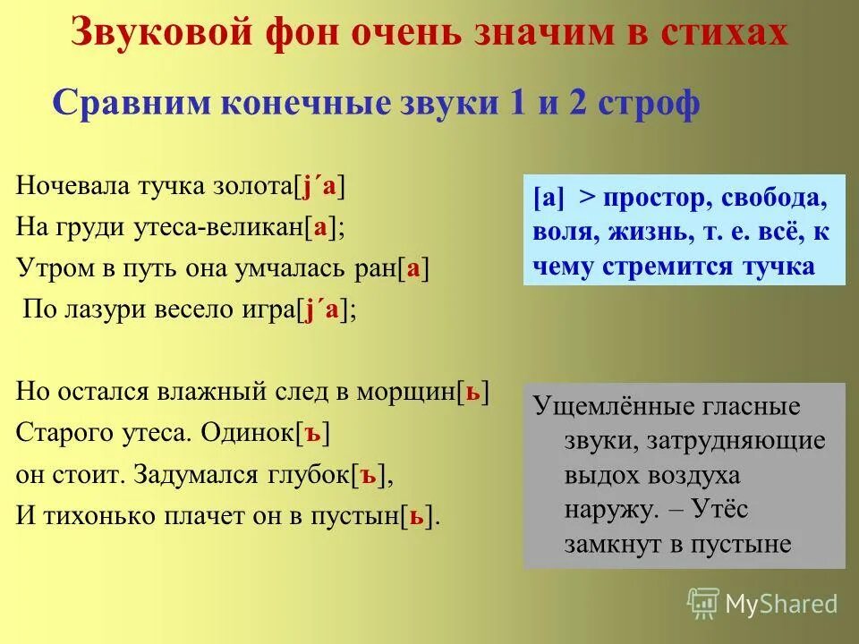 Какую роль играют сравнения в стихотворении