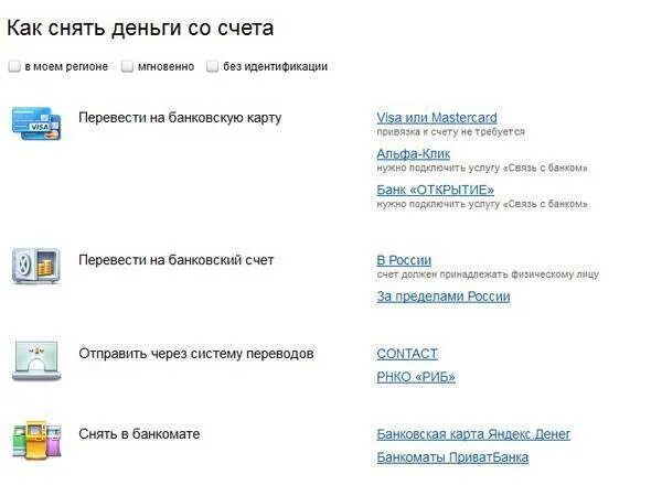 Как можно снять деньги без карты. Снять деньги со счета. Снятие денег со счета. Как снять деньги со счета ВТБ. Как снять деньги со счета в банке.