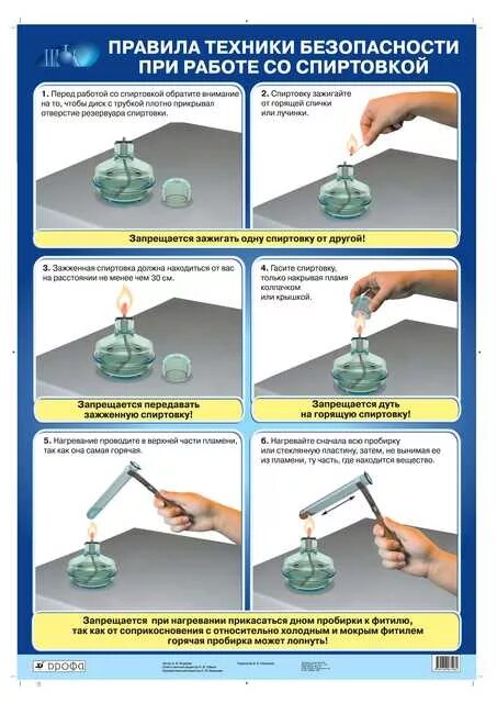 Требования безопасности в лаборатории. Техника безопасности со спиртовкой. Правила техники безопасности при работе со спиртовкой. Техника безопасности по химии со спиртовкой. Правила работы со спиртовкой.