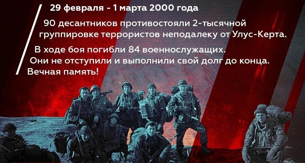 6 февраля 2000 год. 6 Рота псковских десантников память. Высота 776 6 рота псковских десантников.