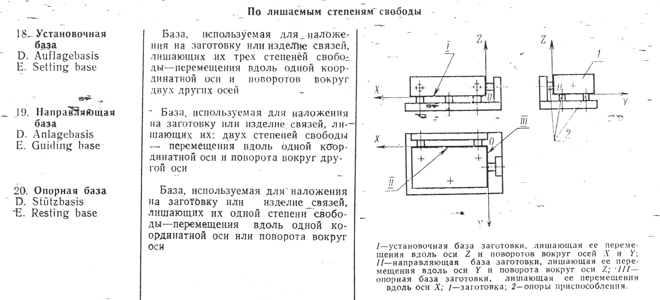 Установочная направляющая опорная базы в патроне. Установочная направляющая и опорная базы. Базирование и базы в машиностроении. Двойная опорная база и направляющая.