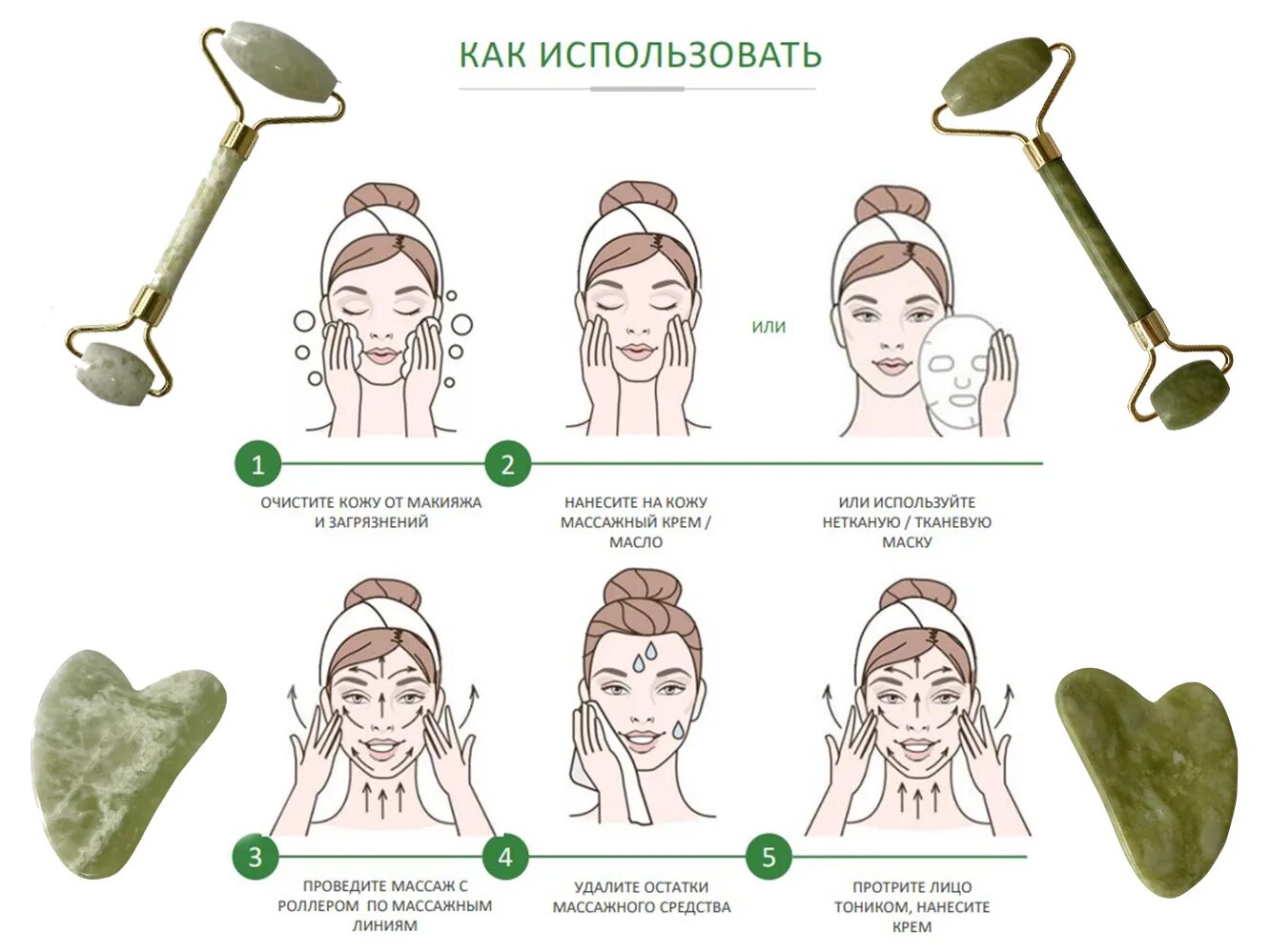 Massage как пользоваться. Схема массажа Гуаша для лица скребком. Массаж скребком Гуаша для лица техника. Массаж лица Гуаша схема. Скребок для массажа лица Гуаша.