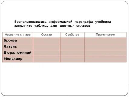 Используя информацию параграфа