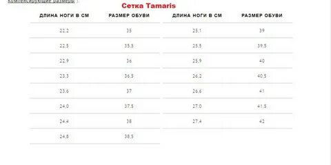 Обувь отзывы размерная сетка