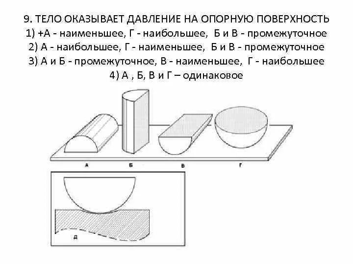 Наибольшее давление на поверхности