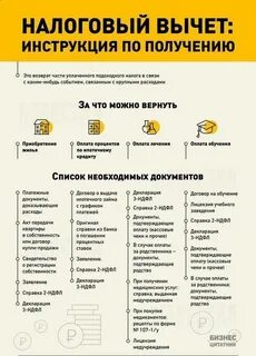 Что можно получить 13 процентов