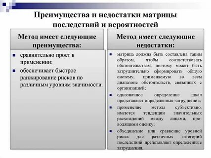 Бмв достоинства и недостатки