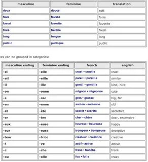 Adjective перевод на русский