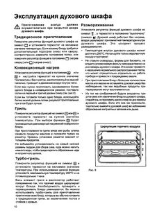 Эксплуатация духовки