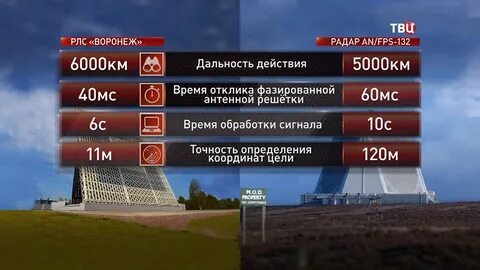 Ракетная атака воронеж