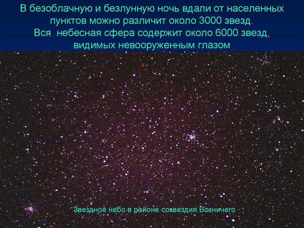 Звездное небо для презентации. Звезды видимые невооруженным. Звезды которые видно невооруженным глазом. Сочинение звездное небо.