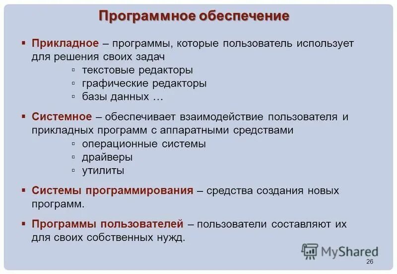 это описание на языке понятном компьютеру пользователя. приложение краткого конспекта. математическое и программное обеспечение. понятие программного обеспечения. приложение краткого конспекта.