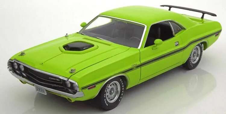 Модель dodge challenger 1 18. Dodge challenger 1/43. Dodge challenger 1 18. Dodge challenger 1/43. Dodge challenger 1 18.