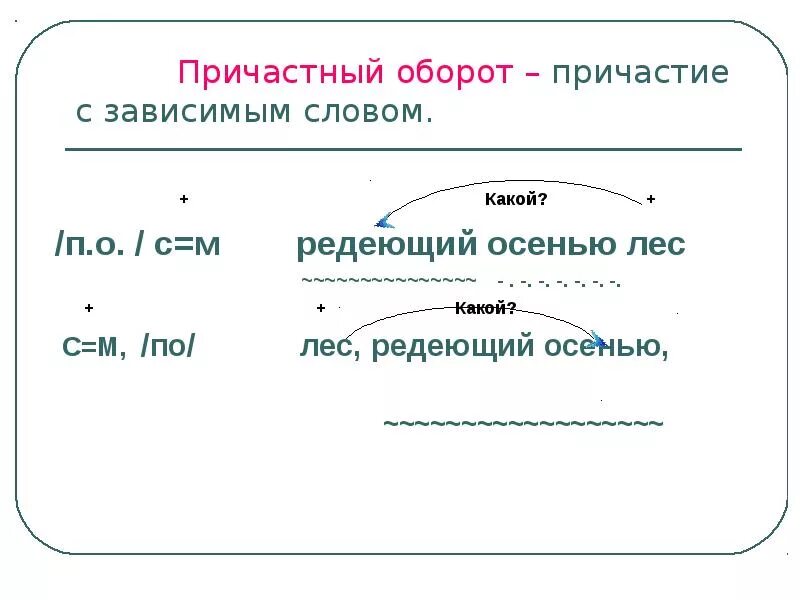 Определение причастие и причастный оборот. Прич оборот таблицы. причастный оборот это причастие с зависимым словом. схема причастного оборота. зависимые слова в причастном обороте.