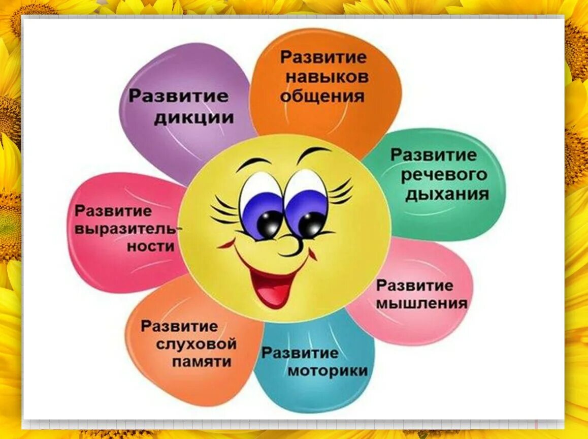 К какому дню сделать