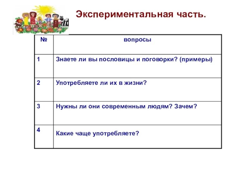 Проект пословицы и поговорки. Проект на тему пословицы. Вывод по проекту пословицы и поговорки. Цель задачи пословицы и поговорки.