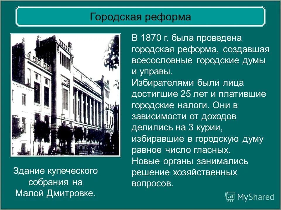 Городская реформа 19 века. Реформы 1860-1870 городская реформа. Городская реформа 1864 года.