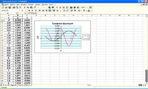 Excel лев