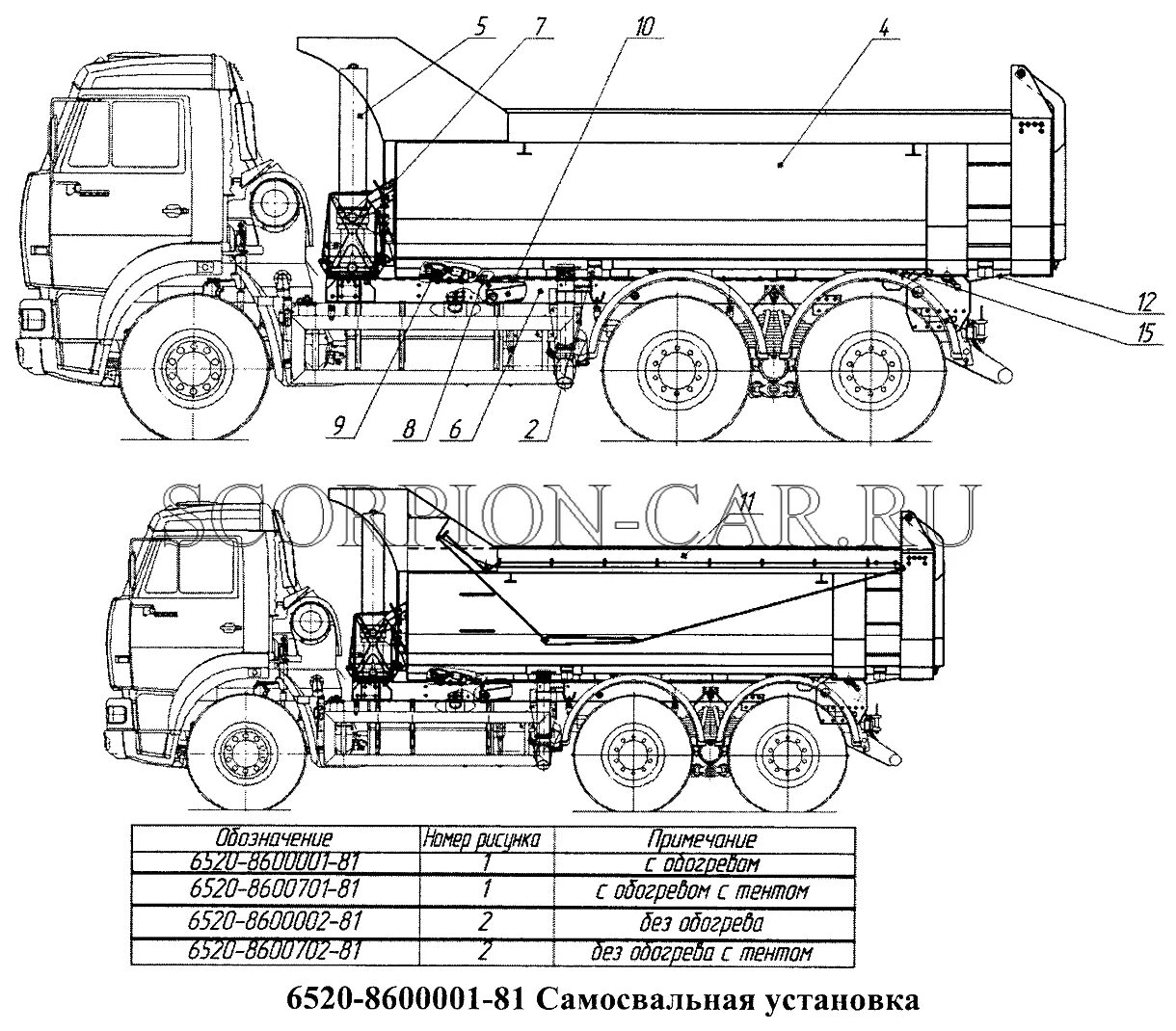 Схема кузова КАМАЗ 6520. КАМАЗ 6520 самосвал схема. КАМАЗ КАМАЗ 6520 схема. Схема самосвал КАМАЗ 65201. Разборка сборка камазов