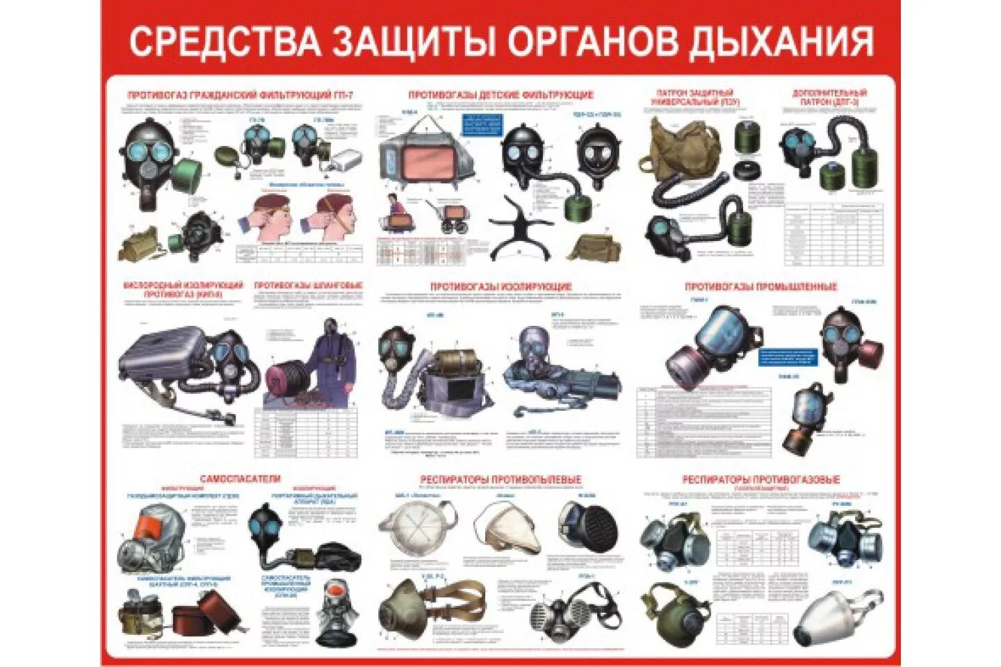 Средства индивидуальной защиты (сиз) предназначены для…?. Прочие средства защиты. Средства индивидуальной защиты уралкалий. Понятие средство индивидуальной защиты. Мсиз средства индивидуальной защиты.