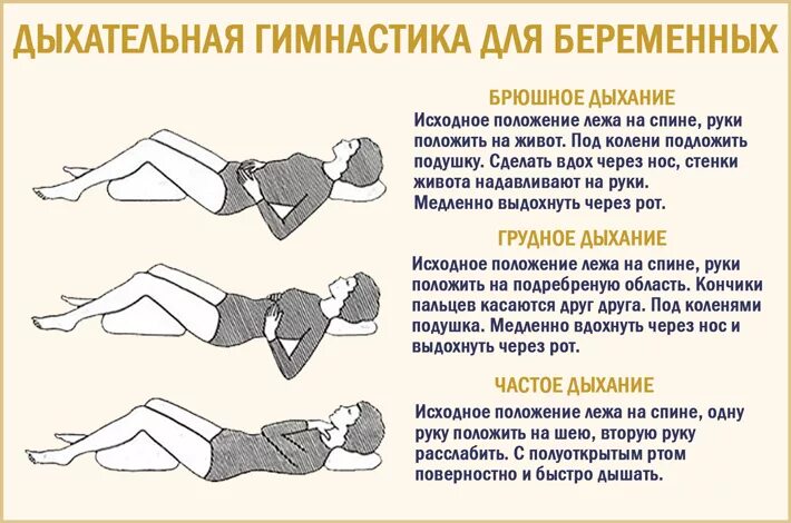 Почему лежа не хватает воздуха