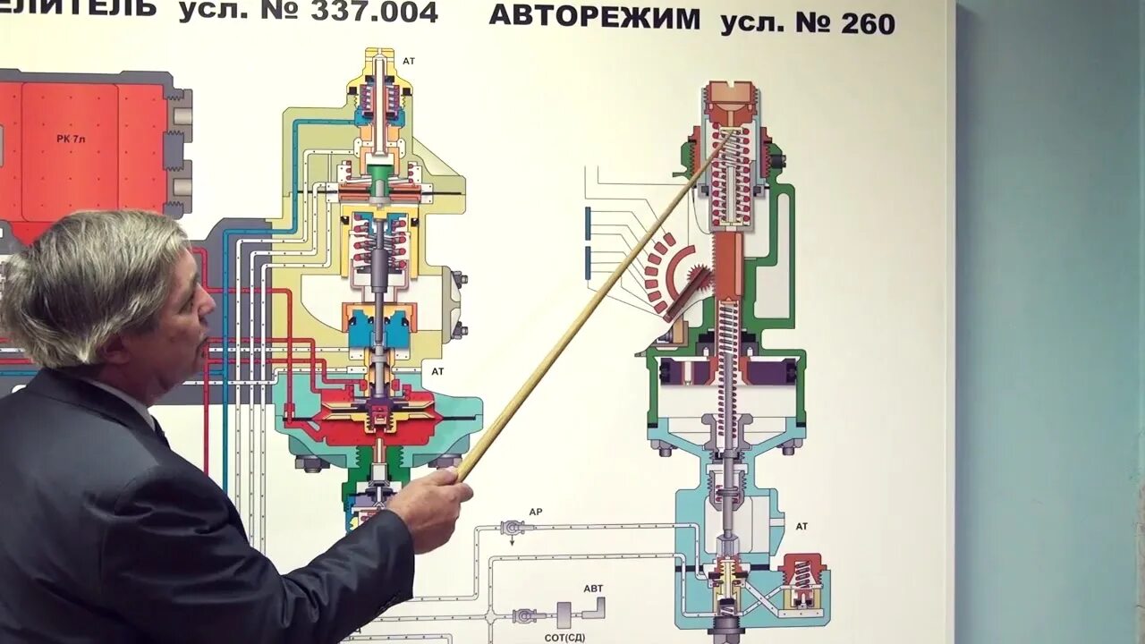 Вр 337. Bosch 1 004 337 140. 004 устройство. Тормозной воздухораспределитель 337. 337 4.