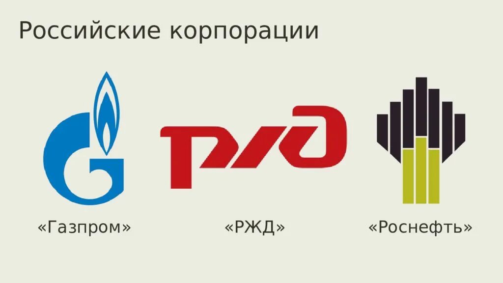 Государственные корпорации России. Корпорация и государственная Корпорация. Крупные государственные корпорации России. Государственные корпорации примеры.