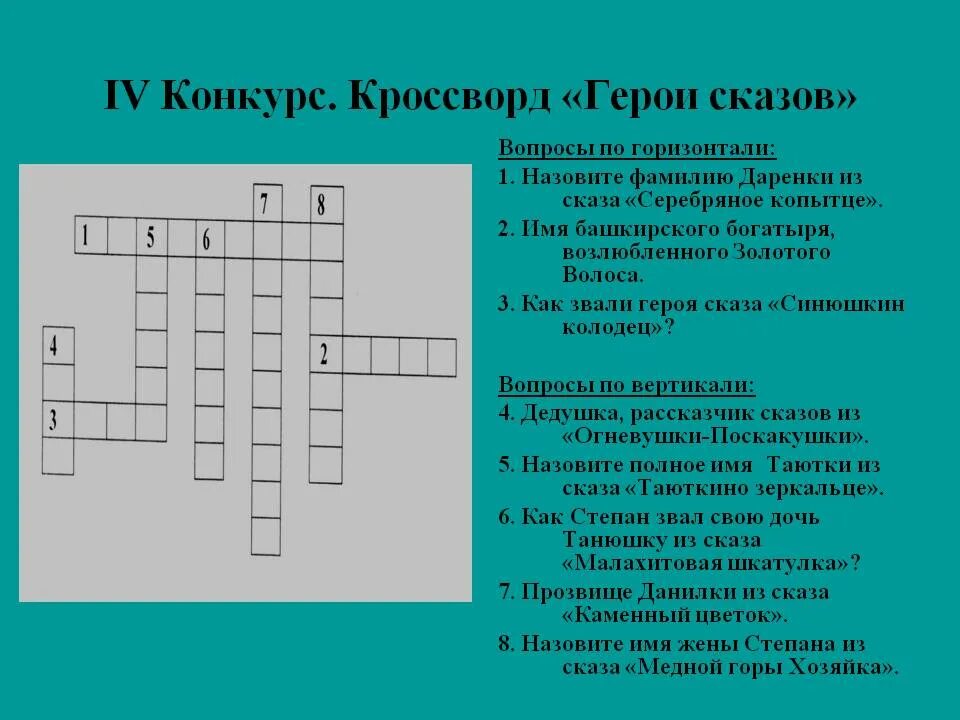 Кроссворд по сказке серебряное копытце. В. Бажов веселухин ложок. Кроссворд на тему бажов хозяйка медной горы. Веселухин.