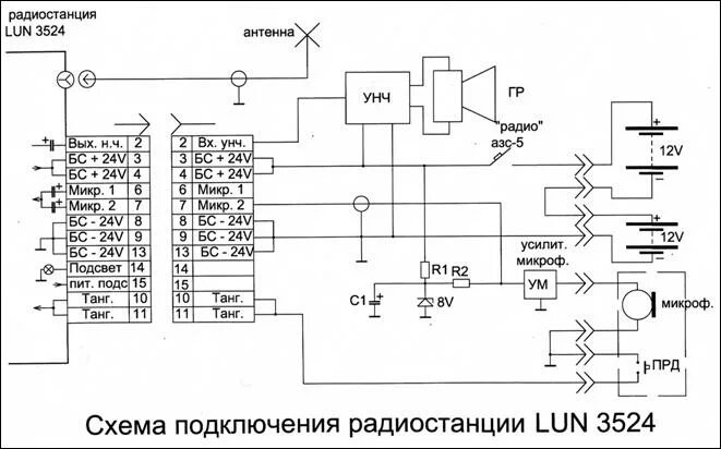 Структурная схема радиостанции РЛСМ-10:. Схема подключения радиостанции 42ртм. Лунь 25 схема подключения. Цессна 172 схема схема подключения радиостанции.