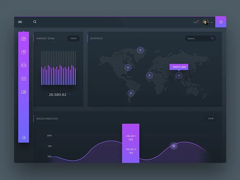 Deep ui