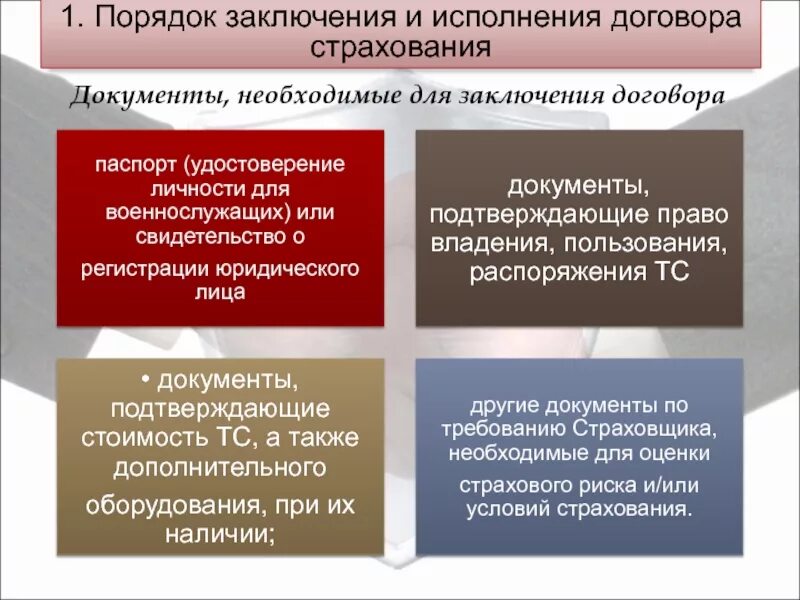 Группы страховых договоров. Порядок заключения договора страхования. Этапы заключения договора страхования. Заключение страхового договора. Порядок заключения и исполнения договоров.