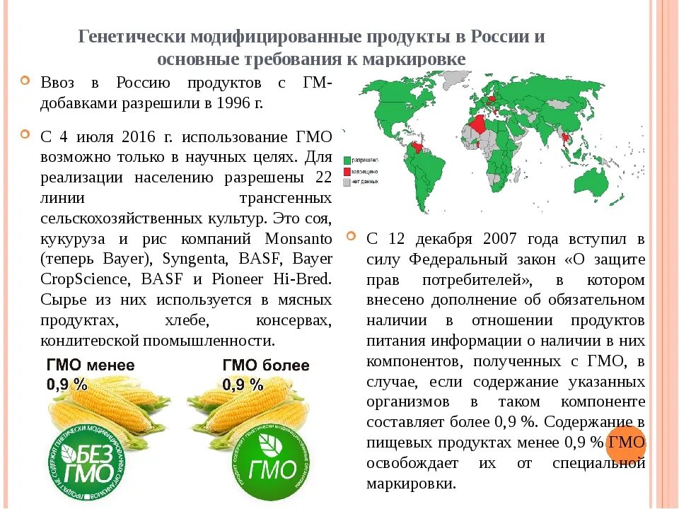 Как расшифровывается гмо. Список гмо продуктов в россии 2025. в каких продуктах содержится гмо в россии 2025 список. перечень трансгенных продуктов. гмо производители.