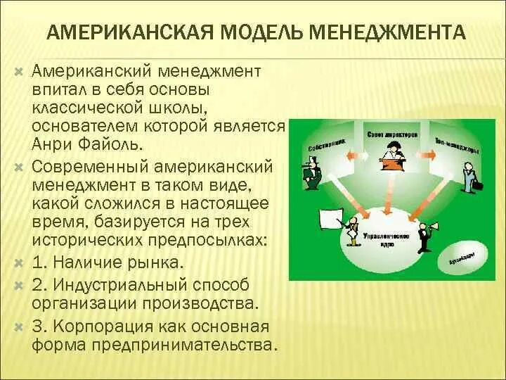 Модель управления организацией это. Американская модель менеджмента. Американская система менеджмента кратко. Особенности американской модели менеджмента. Американская модель уп.