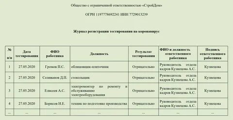 Тест какую ошибку допустит организатор профилактического мероприятия