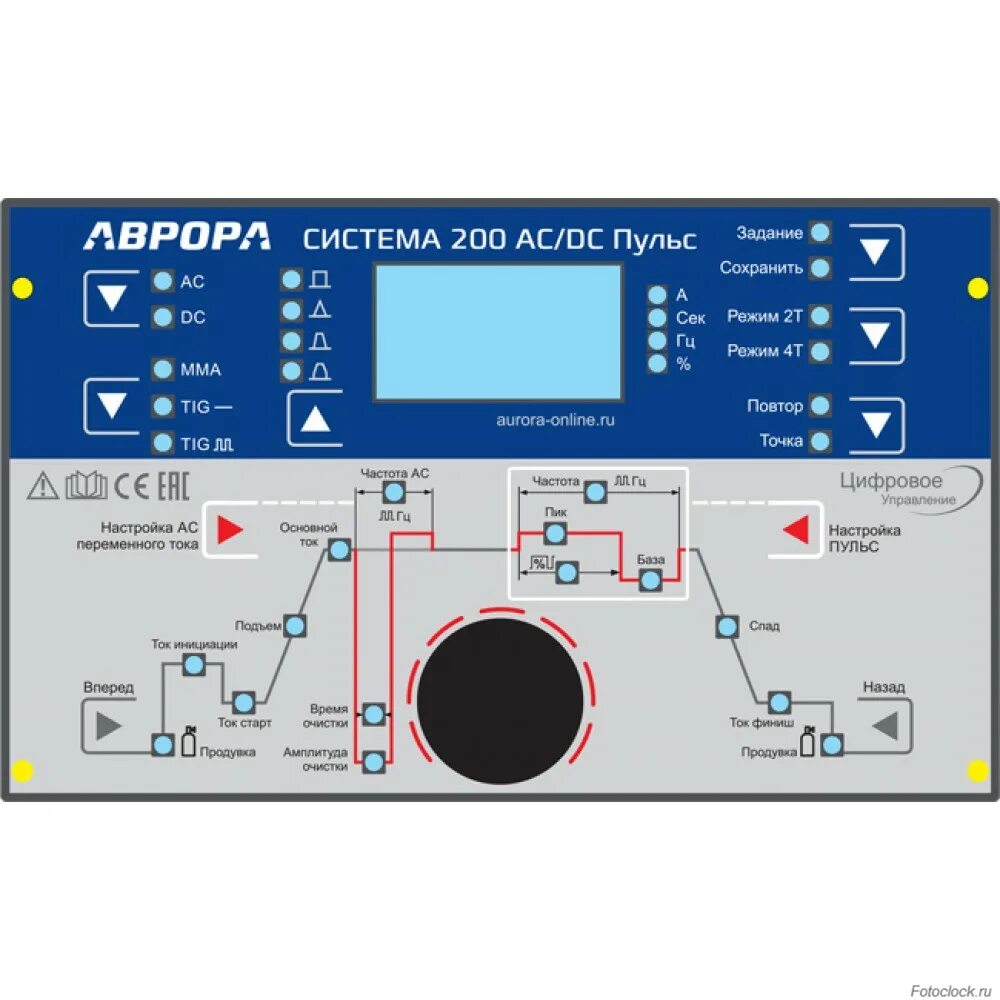 Система пульс 2. Сварочный аппарат аврора система 200 acdc пульс. аппарат аргонодуговой сварки аврора система 200 acdc пульс. аврора тиг система 200 пульс. аппарат аргонодуговой сварки aurora система 200 пульс.