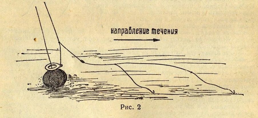 Ловля с лодки снасть. Снасть Кольцовка схема. Снасть Кольцовка для ловли леща. Снасть подпуск. Подпуск рыболовная снасть.