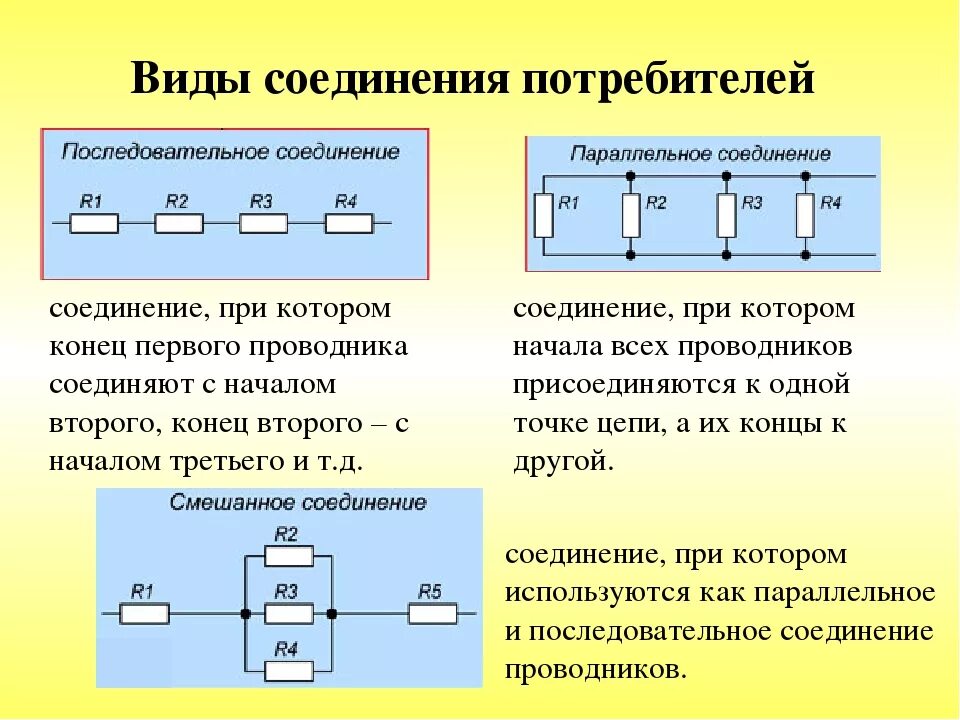 Схема подключения последовательно и параллельно цепи. Параллельная и последовательная цепь электрическая схема. Электрическая схема последовательного соединения проводников. Как соединяется последовательное и параллельное соединение.