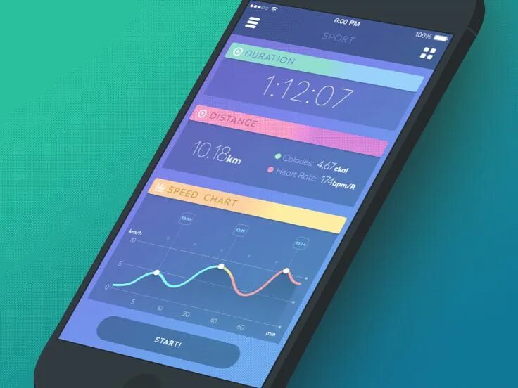 Results screen animations
