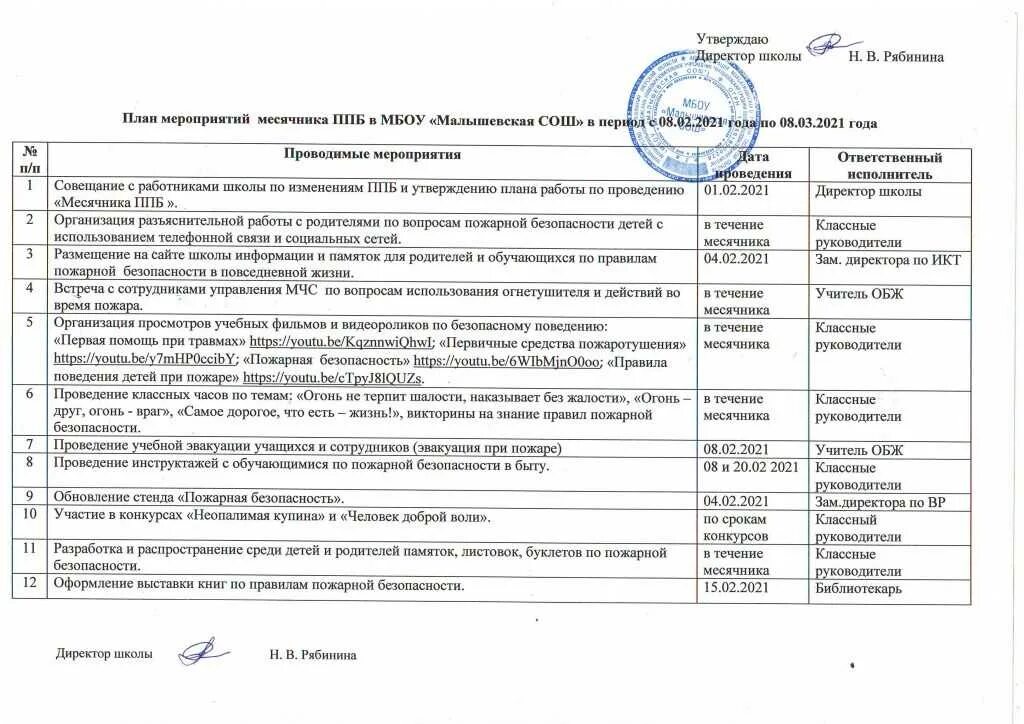 План мероприятий по пожарной безопасности. План мероприятий по пожарной безопасности в организации. План график мероприятий по пожарной безопасности. План противопожарных мероприятий на предприятии. Отчет по мероприятию по пожарной безопасности