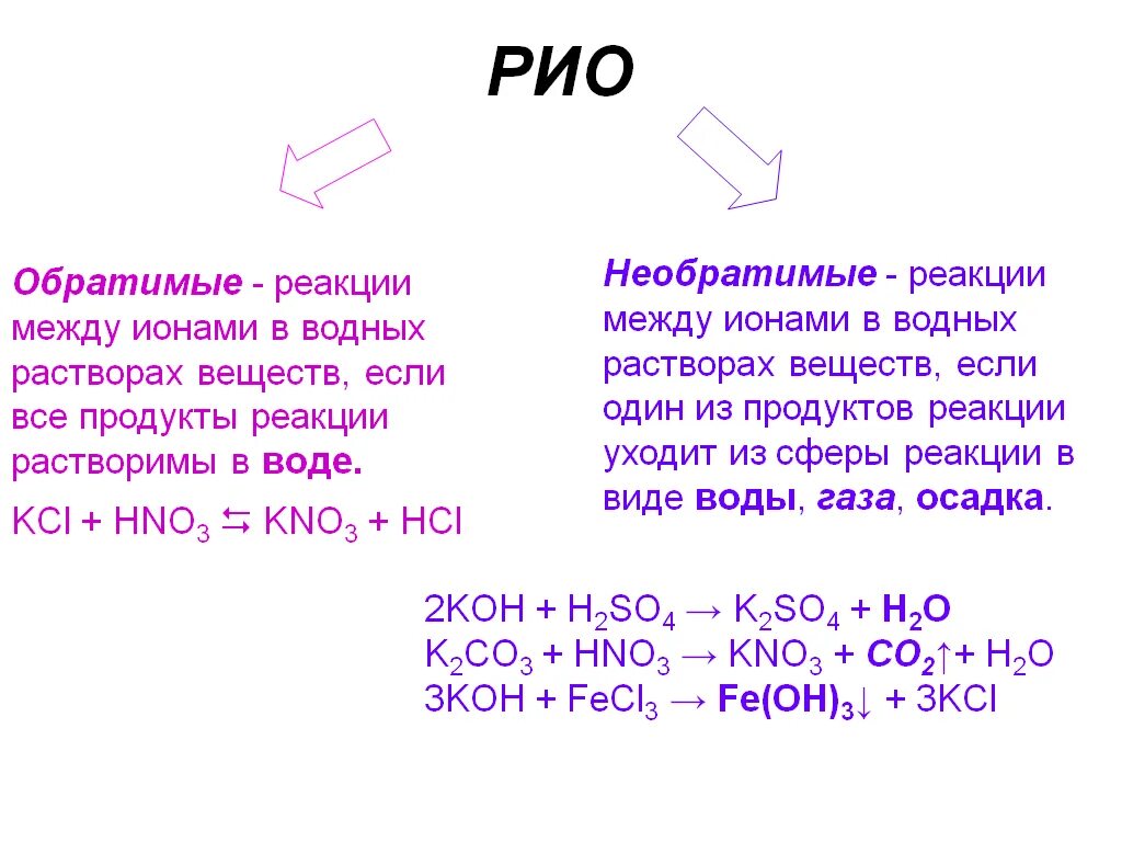 Реакции ионного обмена примеры. Примеры составления реакций ионного обмена. Рио химия примеры. Реакция ионного обмена это в химии. Сильная кислота сера