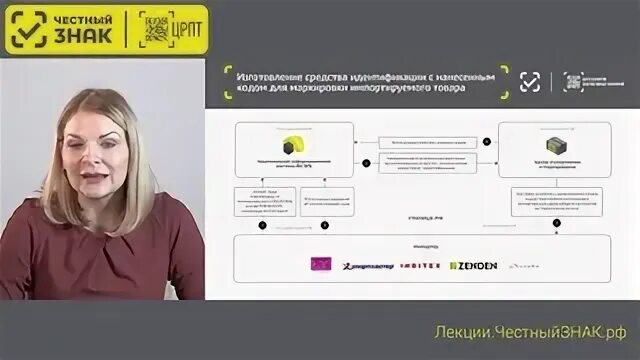 Оператор црпт сайт. Оператор црпт сайт