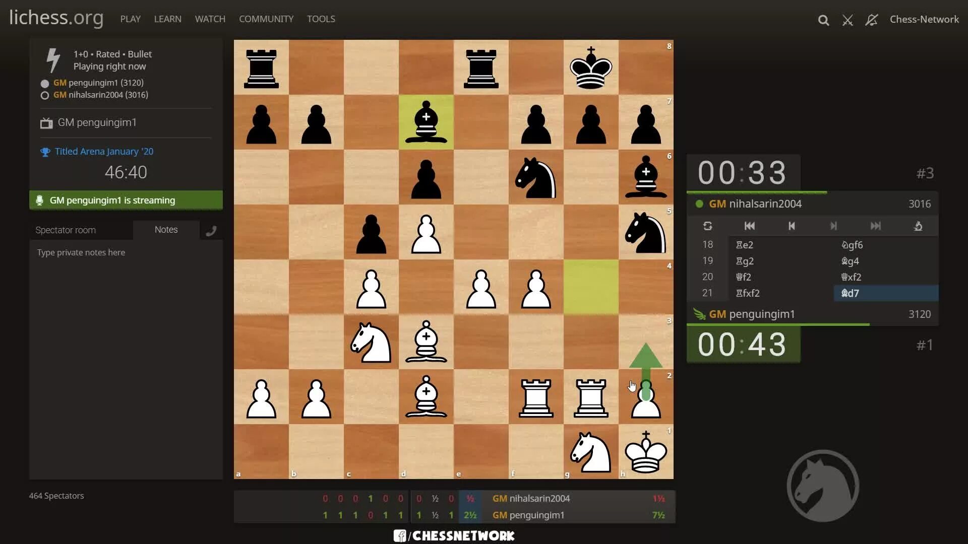 Личесс. Турниры на личесс. Lichess.org играть.