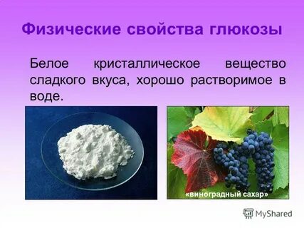 Физические свойства глюкозы