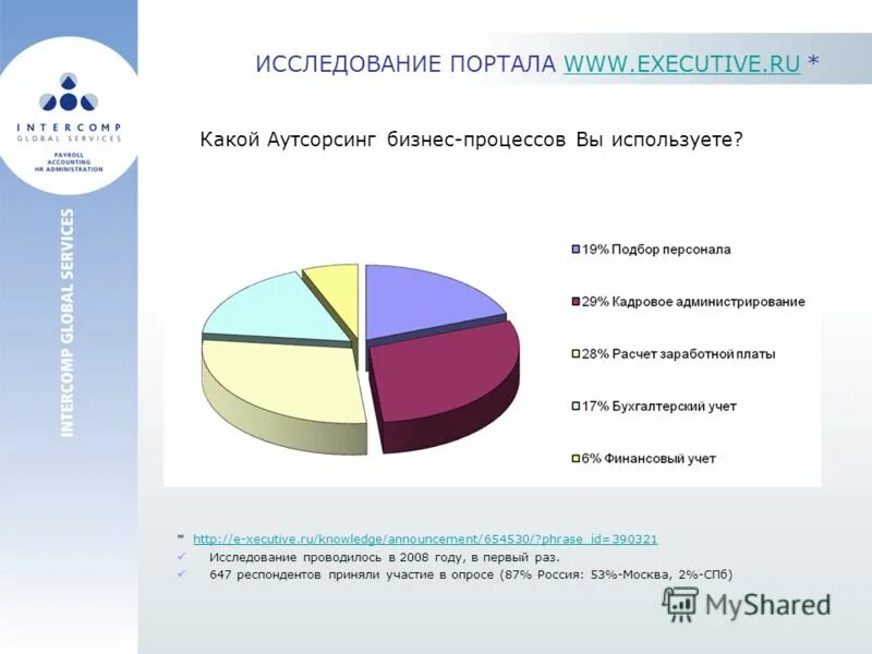 Как провести исследование. Объем рынка лабораторной диагностики. Средств распространения рекламной информации статистика росстат. Диаграмма об объемах бухгалтерского аутсорсинга. Опрос про аутсорсинг.