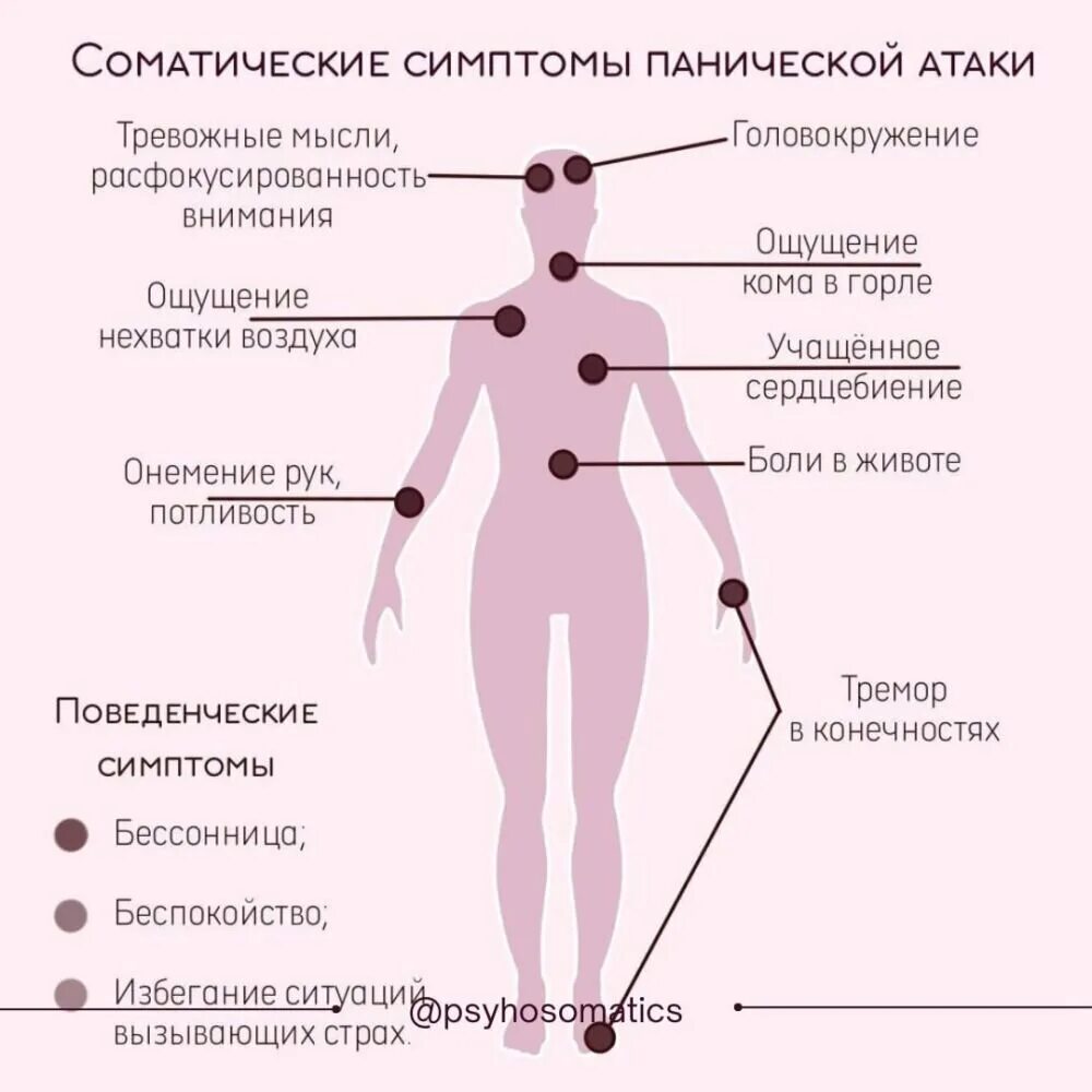 Паническая атака что это такое