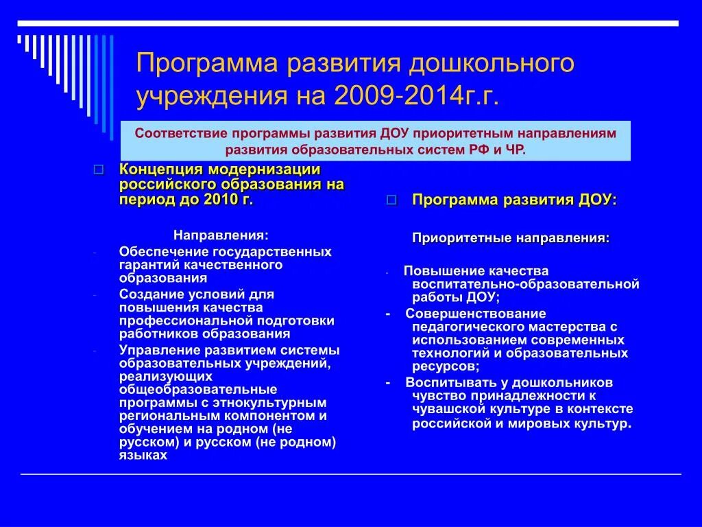 Образовательные направления в доу. Направления программы развития ДОУ. Программы развития в дошкольном учреждении. Программа развития дошкольного образовательного учреждения. Ресурсное обеспечение программы развития ДОУ.